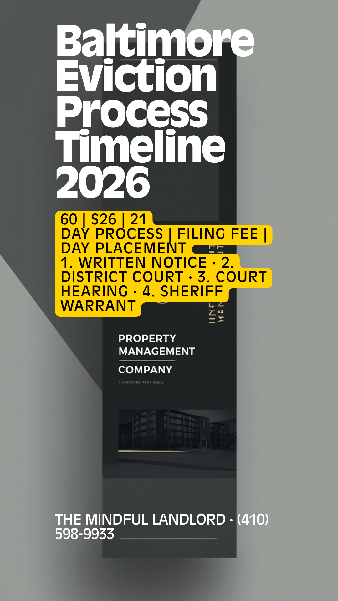 Infographic: Baltimore Eviction Process Timeline 2026